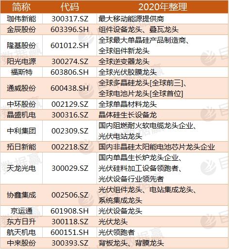 二四六天天彩资料大全报码开奖|热点问题的深入讨论与解答_社群款.9.993