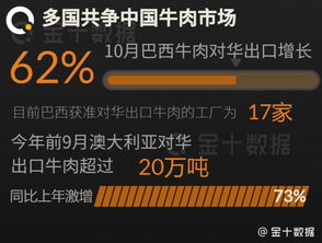 新澳2024天天正版资料大全|新趋势下的投资攻略与机遇_保养版.7.982