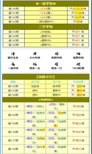 黄大仙最精准免费一肖中特|探讨国产化对解答的影响_Sims.9.80