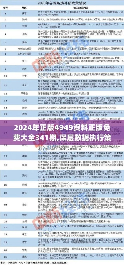 2024年正版资料免费最新版本|预测分析解释落实_超清版2.585