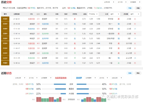 新澳门六开彩开奖结果今天最新|分析与解释成语的收益与意义_D.1.83