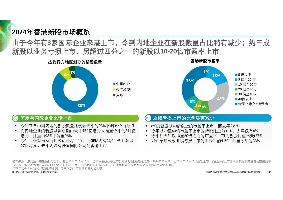 马会传真资料2024澳门手机下载|探索新兴市场投资趋势_普及型.9.176