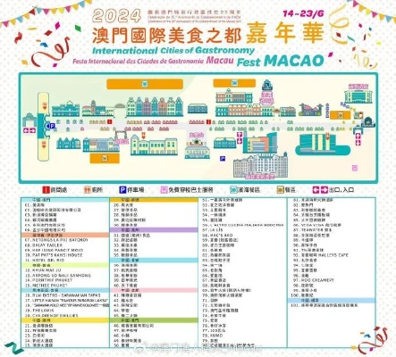 2024澳门今晚开奖网站|探寻城市里的美食秘密_特定款.3.151
